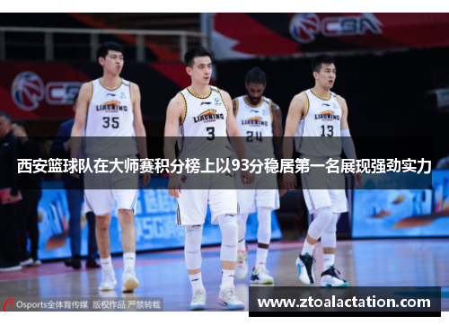 西安篮球队在大师赛积分榜上以93分稳居第一名展现强劲实力