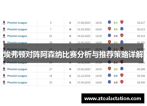 埃弗顿对阵阿森纳比赛分析与推荐策略详解